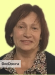Карташова Ирина