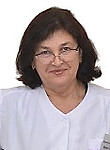 Аснис Наталья