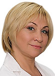 Мухина Елена