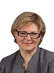 Лошкарева Ирина
