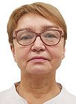 Артамонова Юлия