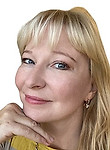 Рогозина Светлана Анатольевна, Психолог