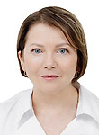 Козина Мария