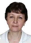 Григорян Марина