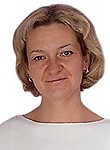 Панкова Ирина