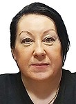 Мусатова Людмила