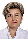 Сухомлинова Ирина