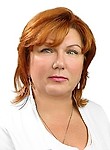Паниченко Анна Владимировна, Онколог, Маммолог