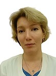 Даниленко Ксения