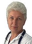 Аверьянова Светлана