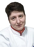 Сацура Елизавета