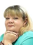 Голицына Ирина Вячеславовна, УЗИ-специалист