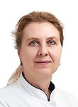 Пушкарь Юлия