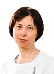 Ковтун Оксана