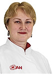 Сусленникова Елена