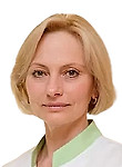 Попова Инесса