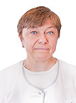 Борисова Елена Афанасьевна, Окулист (офтальмолог)