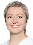 Польщикова Ирина