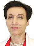 Кузуб Елена