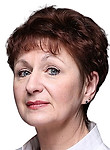 Чернецова Ольга