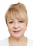 Белоглазова Анна