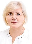 Станковская Виктория