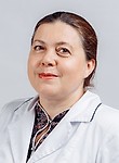 Павленко Ирина