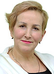Новикова Светлана