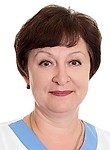 Сахарова Ирина