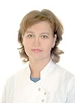 Левицкая Мария