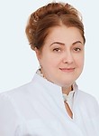 Лунькова Виктория