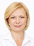 Абрамова Дарья
