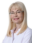 Пивоварчик Элла