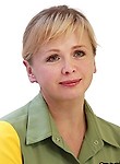 Грицай Елена