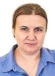 Бельских Татьяна Владимировна, Психотерапевт