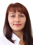 Горобец Елена