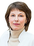 Богданова Светлана