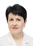 Спиридонова Вера