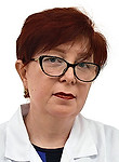 Герасимова Елена