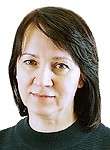 Янчевская Елена