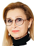 Щербоносова Татьяна