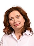 Олешко Ирина