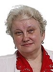 Митракшина Екатерина