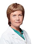 Клюковкина Анна