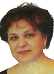 Гертер Людмила