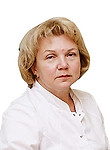 Фёдорова Анна
