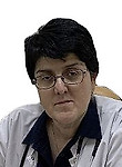 Кикнадзе Кетеван