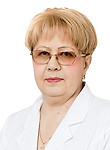 Буркова Ольга