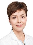 Федотова Маргарита