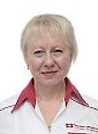 Дергачева Инна
